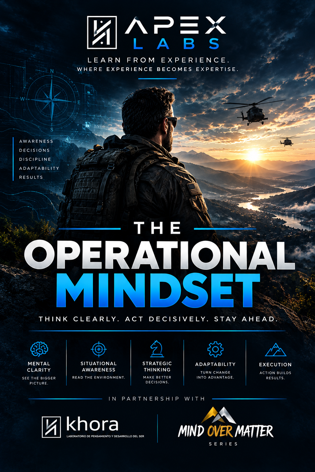 The Operational Mindset