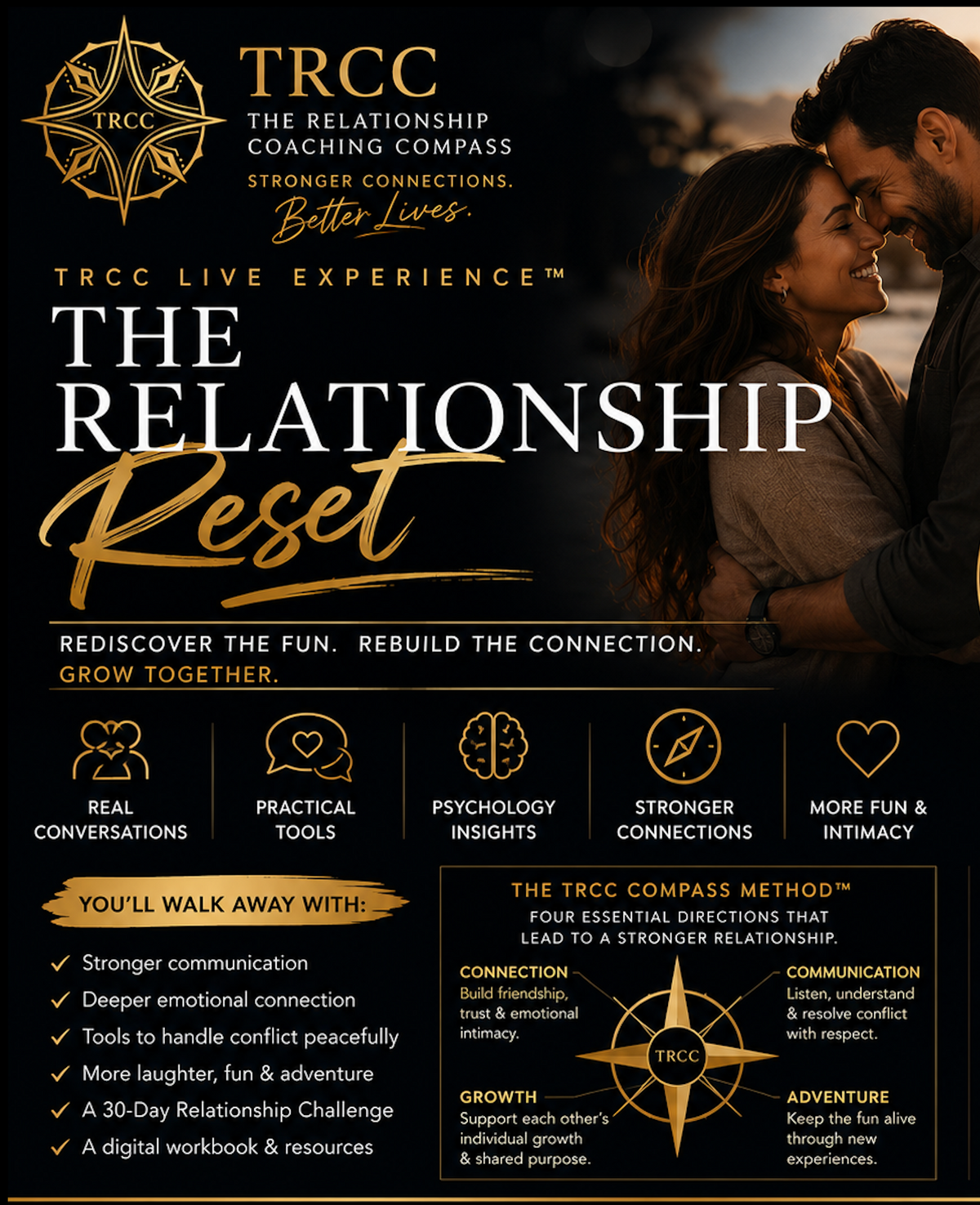 The Relationship Reset 2.0