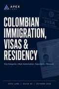 Colombian Immigration, Visas & Residency